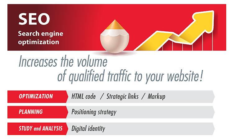 Seo optimization, web site, optimising html code, strategic links, markup, planning, positioning strategy, study and analysis, digital identity, 